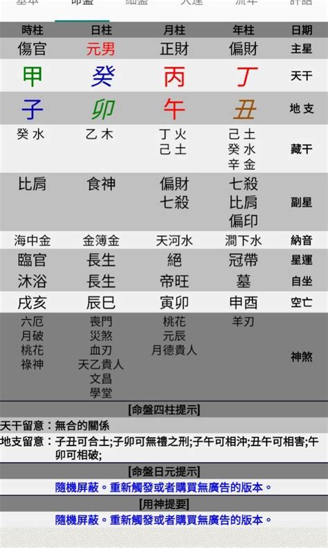 生辰八字查詢|生辰八字五行排盤，免費八字算命網，生辰八字算命姻緣，免費八。